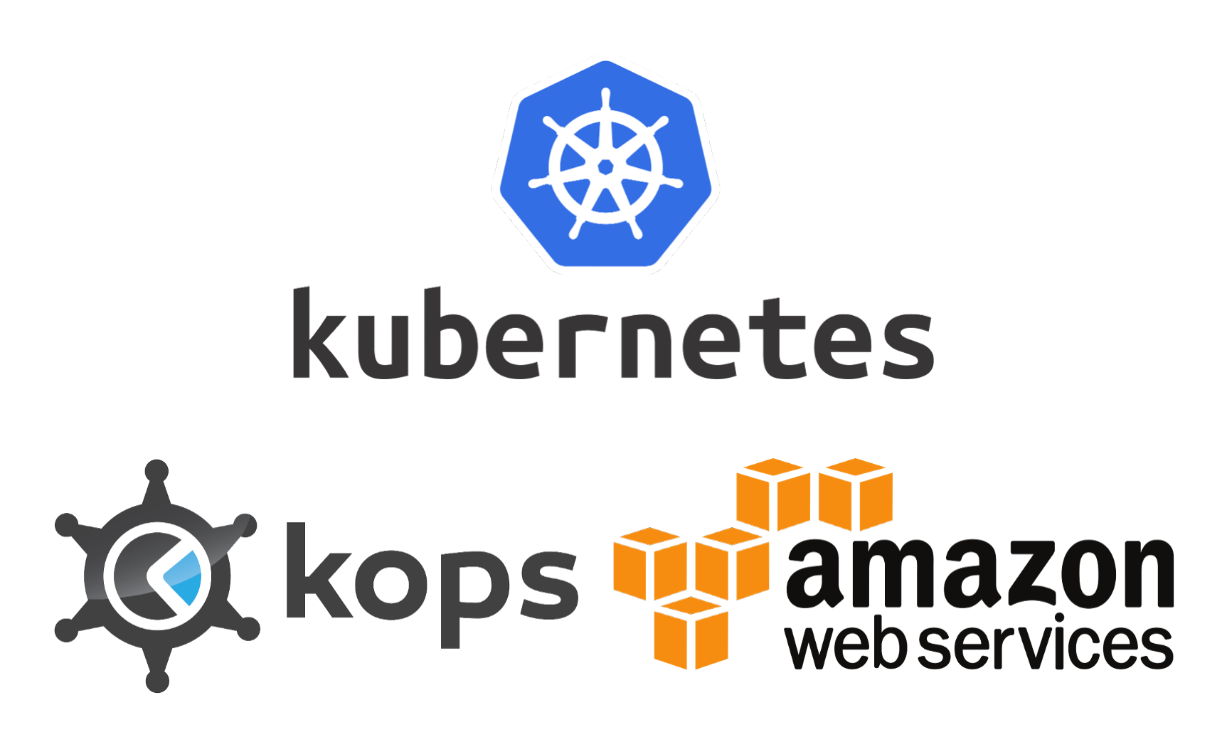 Cover Image for Kubernetes experience with KOPS on AWS. February 2017